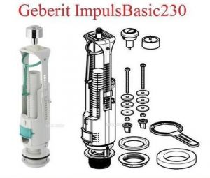 Geberit Impuls Basic 230 Flushing Mechanism universal Cistern Flush Fitting Button Start Stop with Ecobutton 136.907.21.1